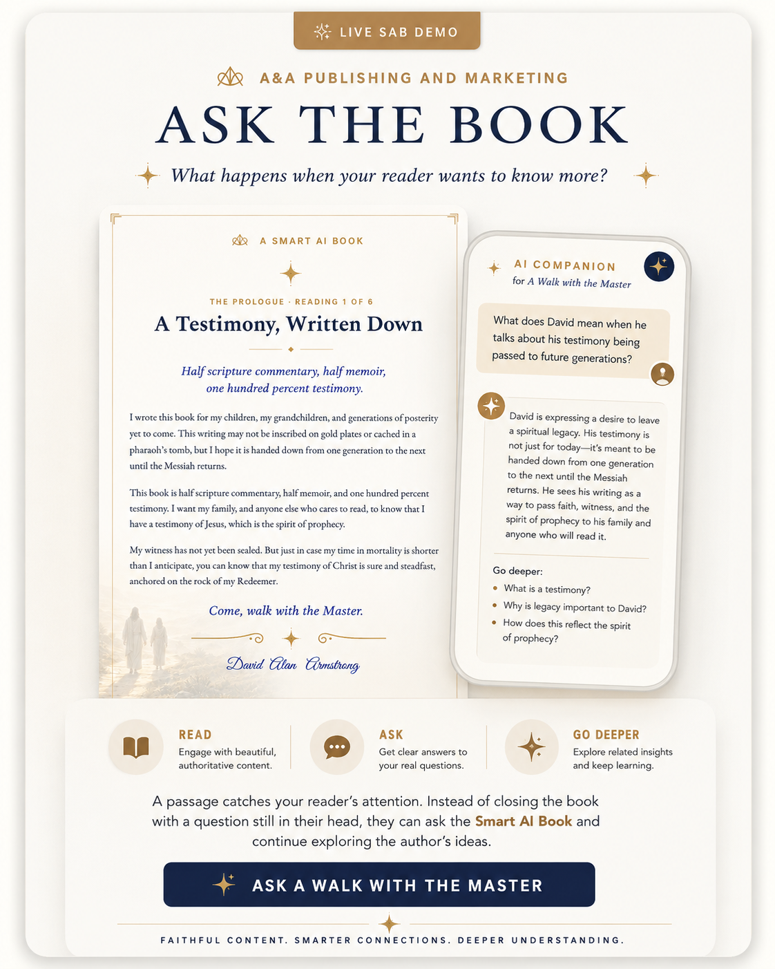 Ask the Book: A Walk with the Master, showing a reader asking the AI Companion a question and getting an answer from inside the book.